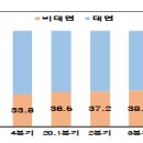 서울특별시, 소상공인 온라인전용관 'e서울사랑샵#' 11번가 내 오픈… 수수료 30% 감면 이미지