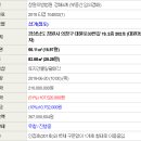 대원로-2 이미지