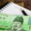 60세 이상 월수입 '정상' 기준, '나의' 노후 자산 관리, '확실히'! 이미지