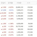 약진전자(주) 이미지