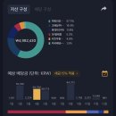 리치텔레콤 이미지