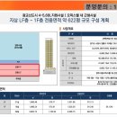 e편한세상시티 광교 이미지