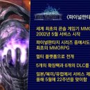 F64 이미지