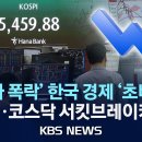 [🔴속보] '주가 폭락' 코스피·코스닥 급락에 서킷브레이커 발동...한때 거래 중지/2026년 3월 4일(수)/KBS 이미지