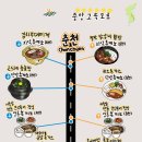 안동휴게소 춘천방향 이미지