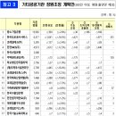 한국중소기업관리단 이미지