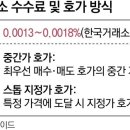 주식거래소 이미지