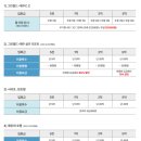 토탈골프 이미지