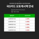 탑오토