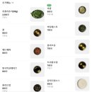 피자정 | [전대 상대] 피크닉으로 좋은 화덕피자 내돈내산 솔직후기 #온오프피자 | 포장 할인