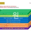 코끼리상가 네이버블로그