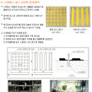 해광상사