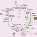 청주프라자 이미지