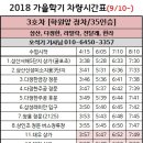 부일초교삼거리 ↔ 부일초등학교 이미지