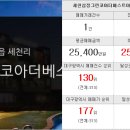 송림황금공인중개사사무소 이미지