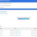 du-Pape &#39;Omnia&#39; (로템&amp;뮈니에 사우마, 샤토네프 뒤 파프 옴니아) : 고마운 병행수입, 롯데마트 특가