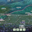 덕평육교