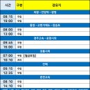 송호리~땅끝사거리 이미지
