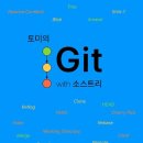 델타출판 이미지