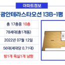 주식회사 테라스타