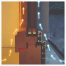 세경아파트2단지 이미지