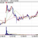 (주)모헨즈 이미지
