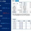 [한국골드뱅크] 골드 애널리스트가 전하는 오늘의 금시세 정보 2014년 6월 27일 금요일 이미지