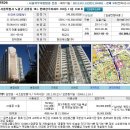 [2012.03.06] [2012.03.12] 노원구 공릉동 현대성우아파트 이미지