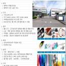 일죽인력 이미지