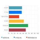 전일출판사 한국경제TV