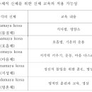 총체적 신체 개념의 체육 철학적 적용 - 체육 교육적 관점 이미지