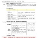 구봉마을8-2단지 이미지