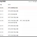 (주)한진종합가스 이미지