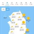 오늘의 날씨 🌞☔️☃️. 2023년 11월 23일 목요일 이미지