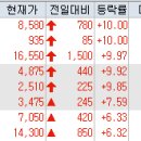 엠제이와이 이미지