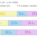 주식회사 뷰티코스 이미지