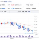 참사랑정신과의원 이미지