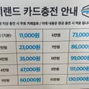 워시랜드 평택점 이미지