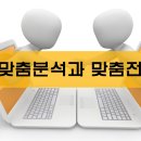 행정심판 119 이미지