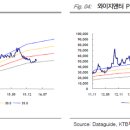 와이지통신 이미지