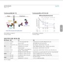 (주)밸류라움 바이오 | [바이오] 2026년은 어디를 봐야할까?(feat. 비만, ADC, CNS, RNA)