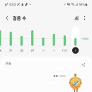 주식회사 에스에이치푸드 이미지
