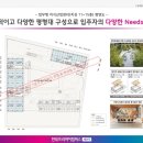 세마카센타 이미지