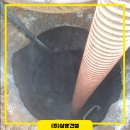 상운정비