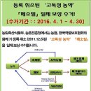 등록 취소된 "고독성 농약" [메소밀] 일제 보상 수거 이미지