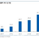 글로벌덴탈 이미지