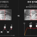 쿠쿠304 이미지