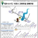 적성전통시장 버스정류장(1) 이미지