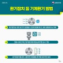 연합환기