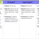 (주)조이셀 이미지